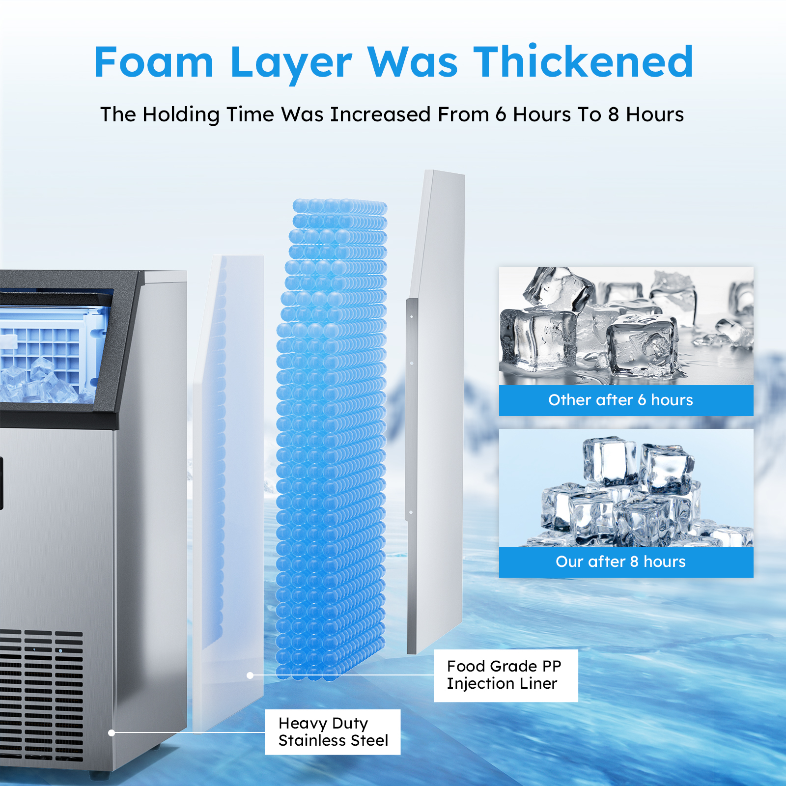 Illustration showing the thickened foam insulation layer of a commercial ice maker, increasing ice holding time from 6 hours to 8 hours. The image highlights the heavy-duty stainless steel exterior and food-grade PP injection liner, with a comparison of ice quality after 6 hours (standard) and 8 hours (enhanced insulation) to demonstrate improved ice preservation.