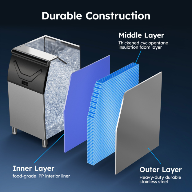 Three-layer construction of Mojgar Ice Maker featuring an outer heavy-duty stainless steel layer, middle cyclopentane insulation foam layer, and inner food-grade PP liner for durability and efficient ice preservation.