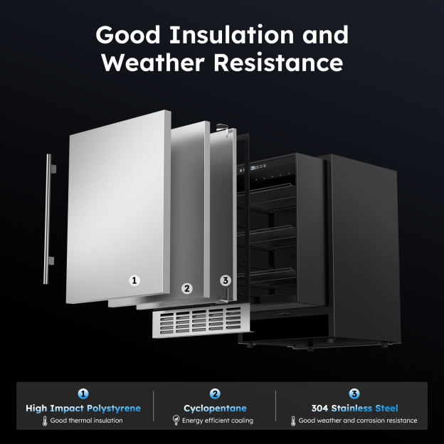 MOJGAR fridge door with high insulation and weather resistance, featuring high-impact polystyrene, cyclopentane for energy-efficient cooling, and 304 stainless steel for corrosion resistance.