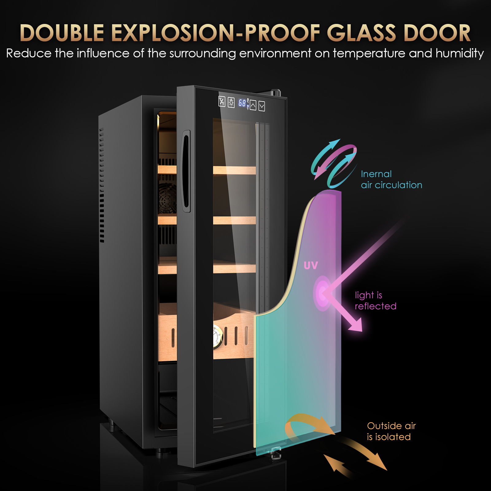 Mojgar 35L Cigar Humidor with double explosion-proof glass door, designed to reflect UV light and isolate outside air, ensuring optimal temperature and humidity for cigar storage. Includes internal air circulation.