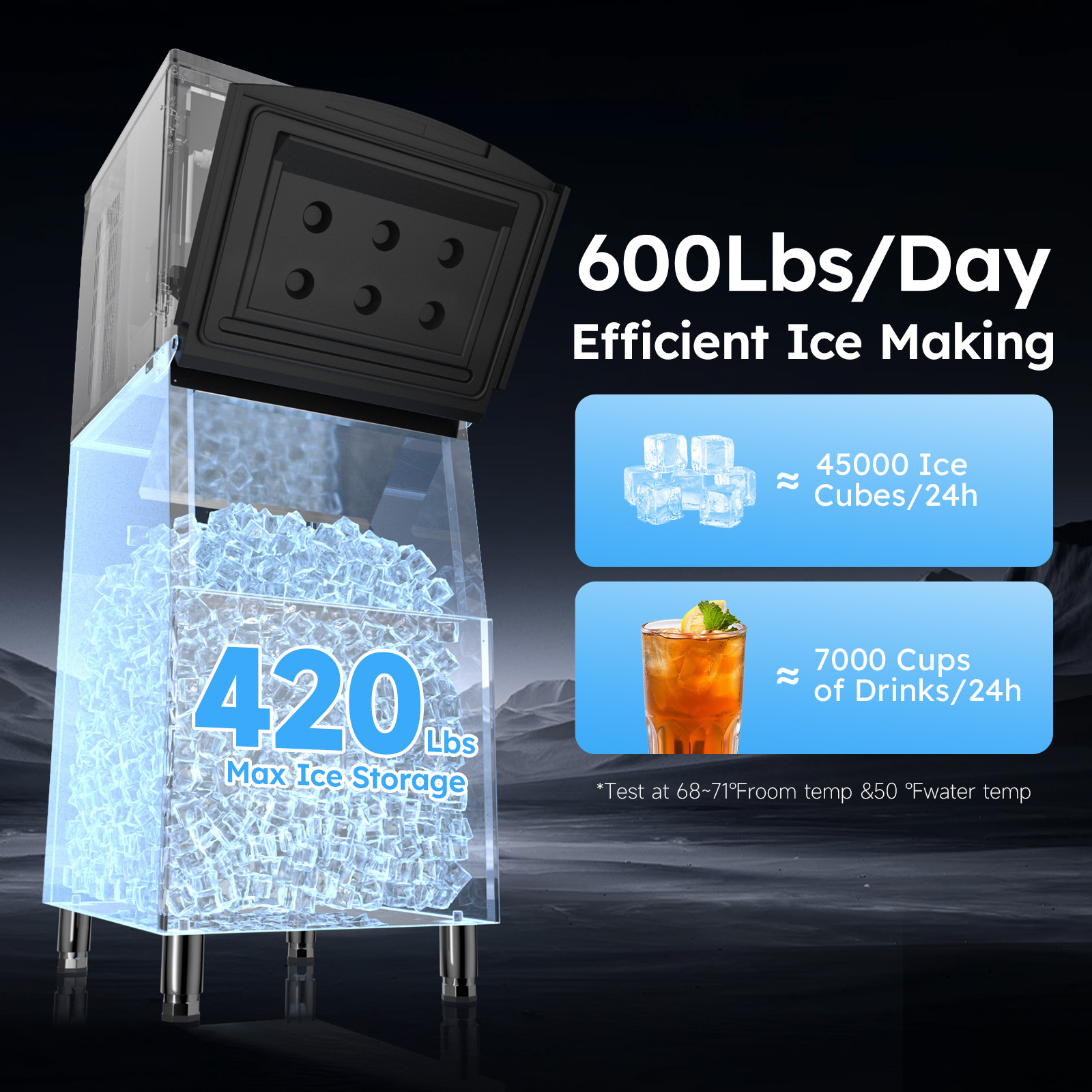 Mojgar 600LBS/Day Commercial Ice Machine with 420LBS Maximum Ice Storage. Produces up to 45,000 Ice Cubes and 7000 Cups of Drinks per 24H, Ideal for High-Demand Environments like Restaurants and Bars.
