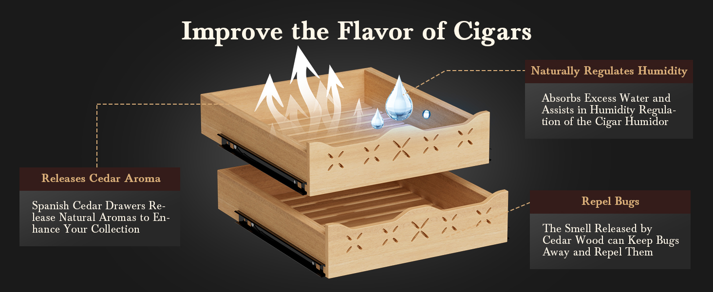Spanish cedar drawers in Mojgar Cigar Humidor enhance flavor by releasing natural cedar aroma, regulate humidity by absorbing excess moisture, and repel bugs with their natural scent.