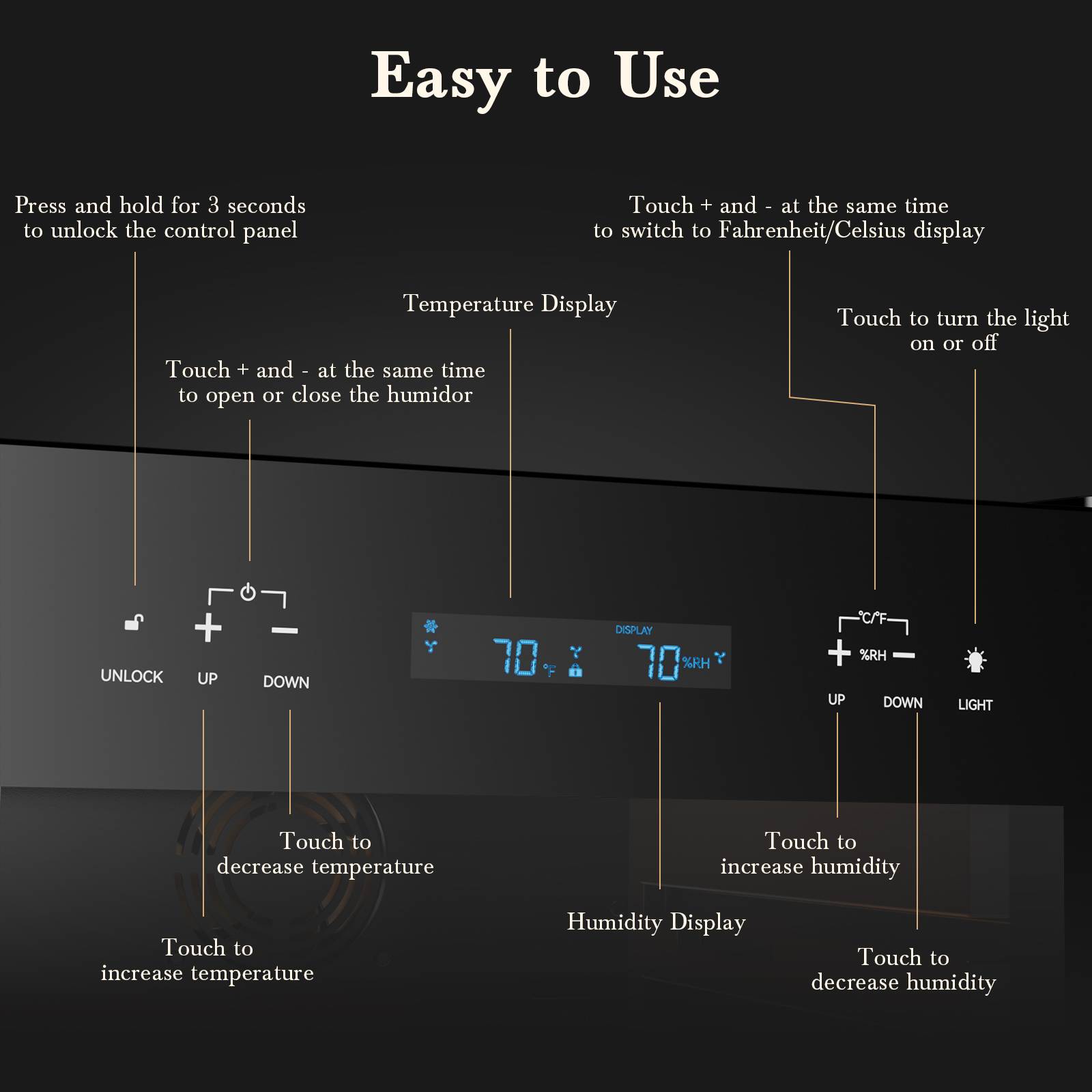 Instructions for using the Mojgar electric cigar humidor control panel, including steps to unlock, adjust temperature and humidity, switch between Fahrenheit/Celsius, and turn the light on or off for easy operation.