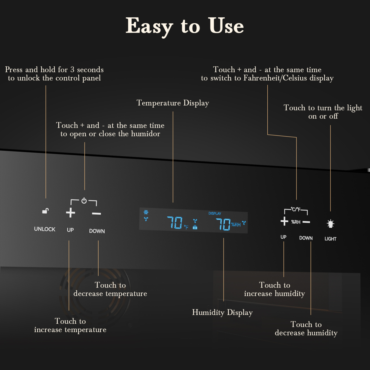 Instructions for using the Mojgar electric cigar humidor control panel, including steps to unlock, adjust temperature and humidity, switch between Fahrenheit/Celsius, and turn the light on or off for easy operation.
