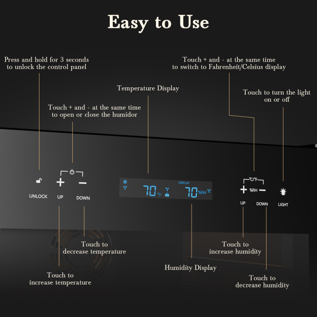 Instructions for using the Mojgar electric cigar humidor control panel, including steps to unlock, adjust temperature and humidity, switch between Fahrenheit/Celsius, and turn the light on or off for easy operation.