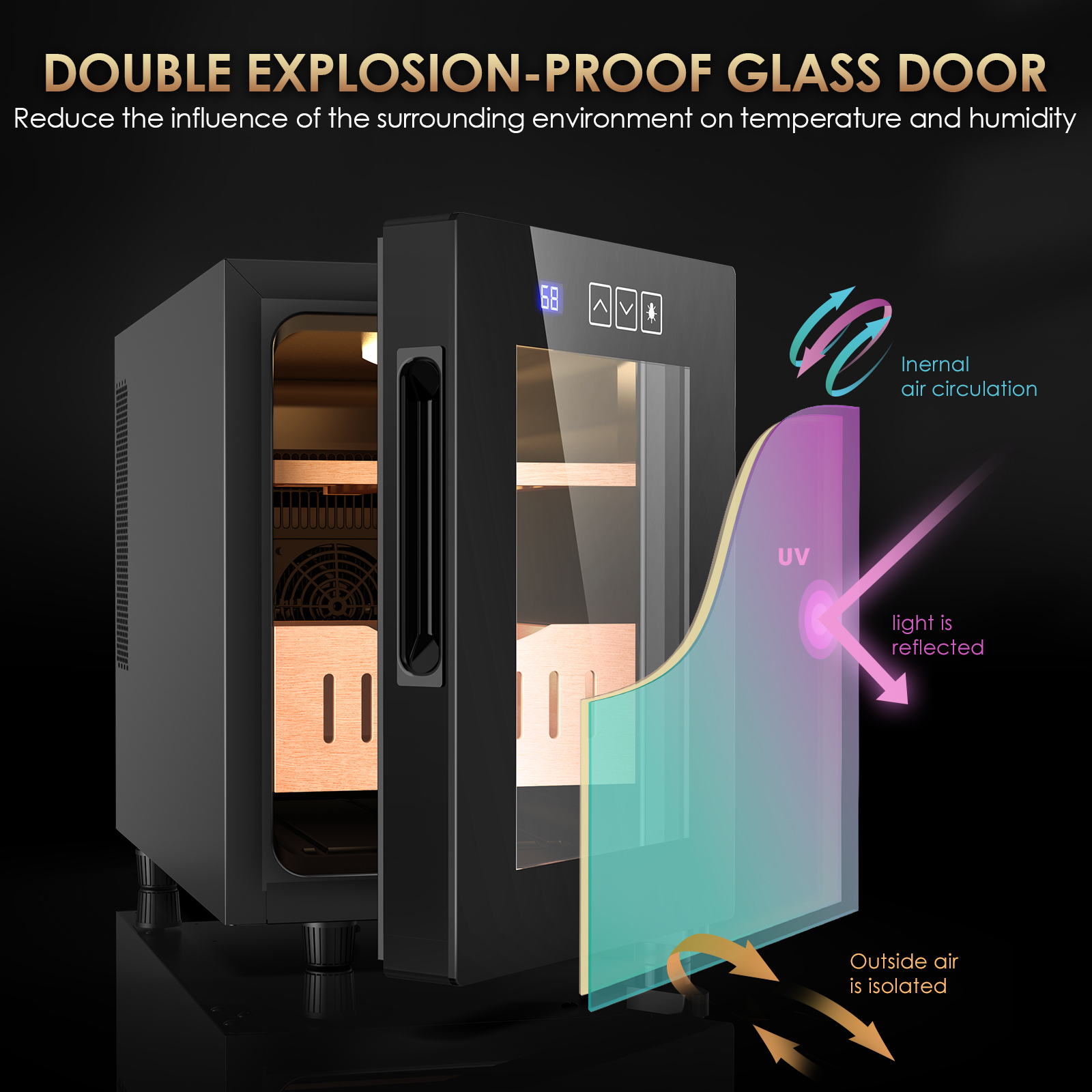 Mojgar electric humidor with a double explosion-proof glass door, offering internal air circulation, UV light reflection, and isolation of external air for optimal temperature and humidity control.