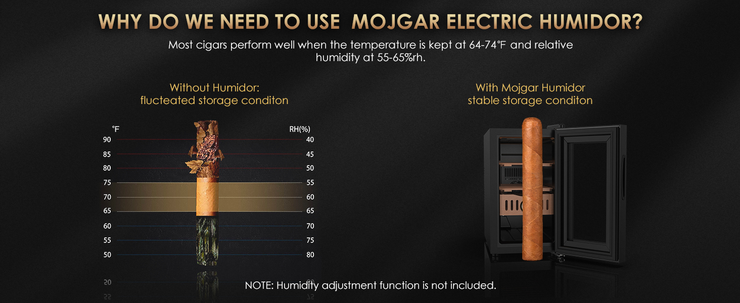 Mojgar electric humidor maintains stable storage conditions with optimal temperature (64-74°F) and humidity (55-65%), preventing fluctuations for better cigar preservation. Note: No humidity adjustment function.