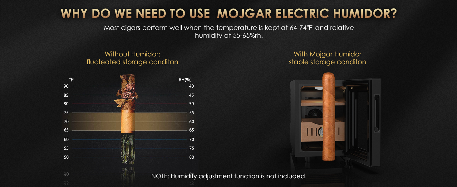 Mojgar electric humidor maintains stable storage conditions with temperature (64-74°F) and humidity (55-65%) for optimal cigar preservation, preventing fluctuating conditions. Note: No humidity adjustment function.