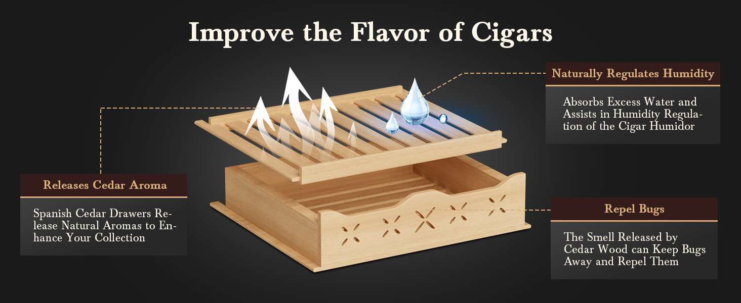 Spanish cedar shelves in the Mojgar humidor release natural aroma, regulate humidity by absorbing excess water, and repel bugs, enhancing cigar flavor and maintaining optimal storage conditions.