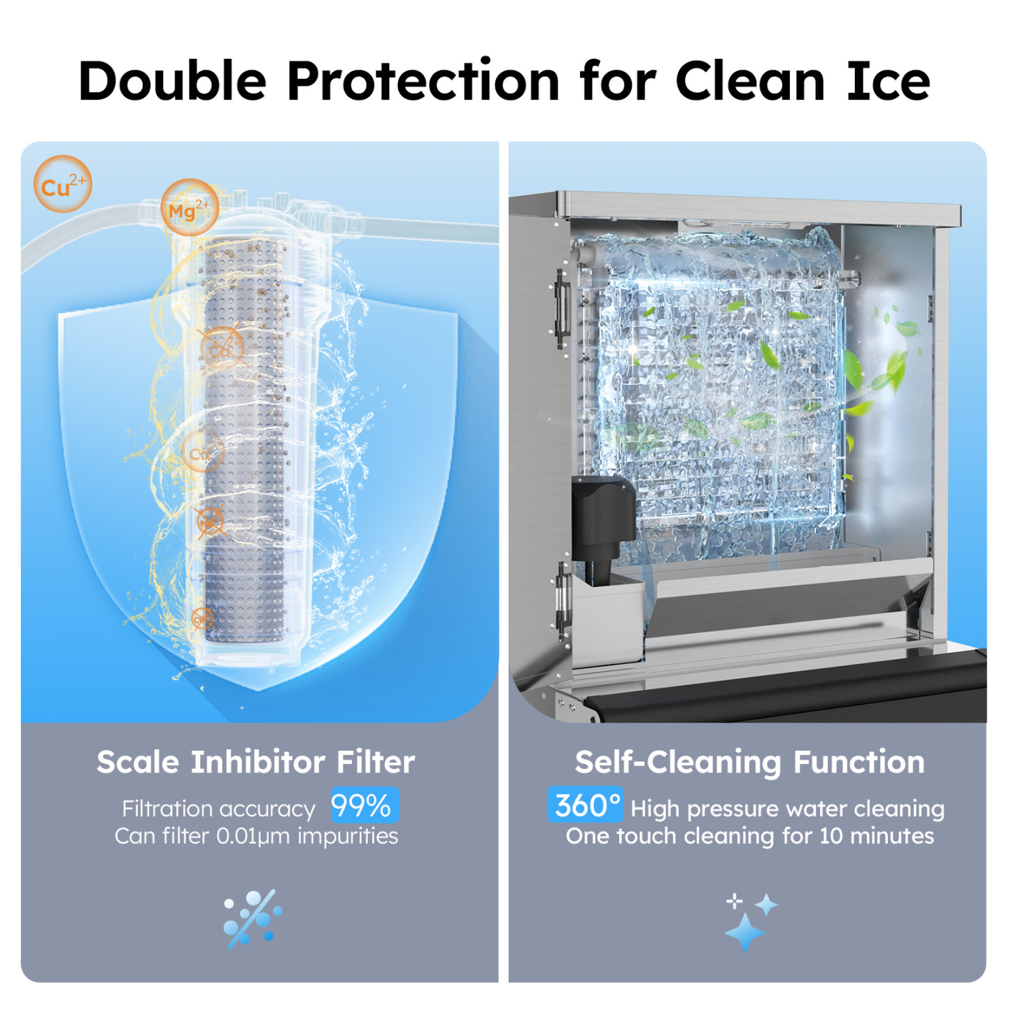 Mojgar Ice Machine featuring a Scale Inhibitor Filter with 99% filtration accuracy, removing 0.01μm impurities, and a Self-Cleaning Function with 360° high-pressure water cleaning, ensuring clean and safe ice every time.