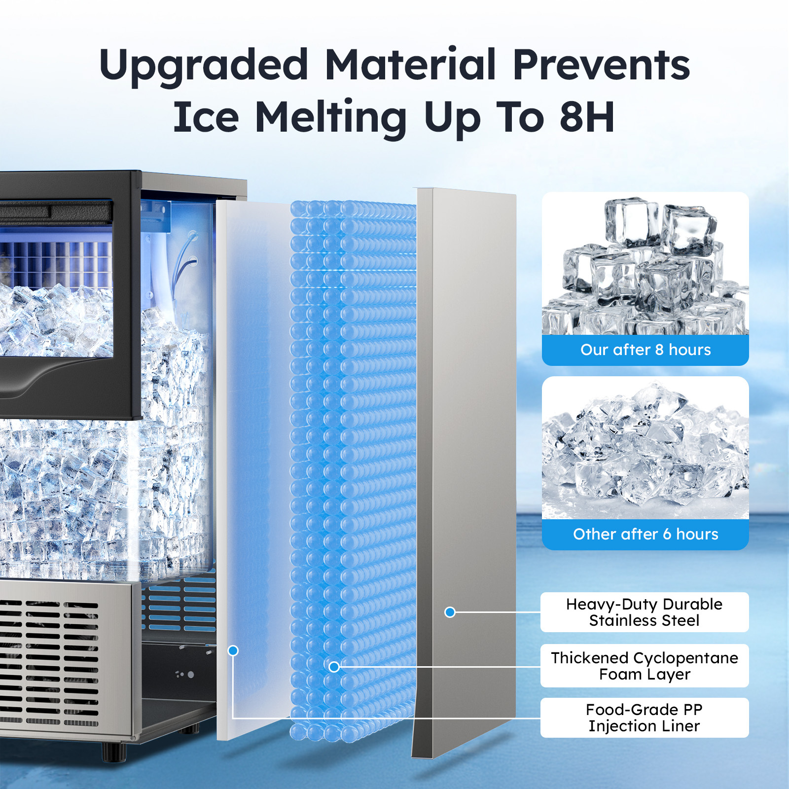 Mojgar commercial ice maker with upgraded insulation materials, featuring thickened Cyclopentane foam and a food-grade PP injection liner to prevent ice from melting for up to 8 hours. Durable stainless steel design.