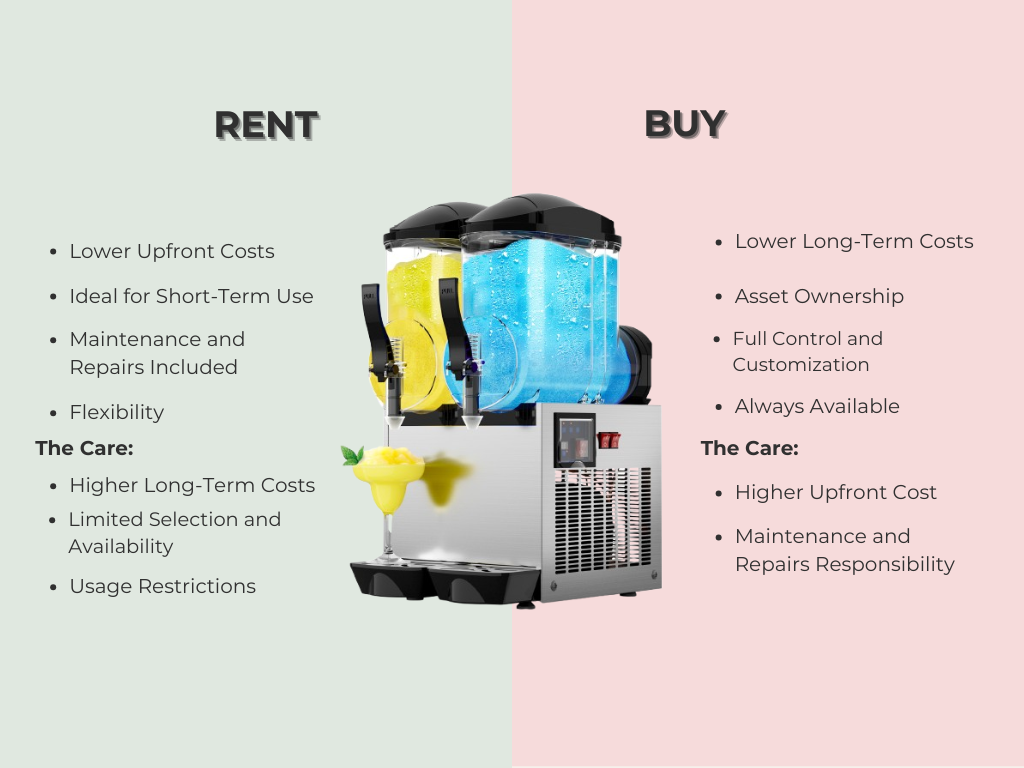 Infographic comparing cost of homemade slushies vs store bought
