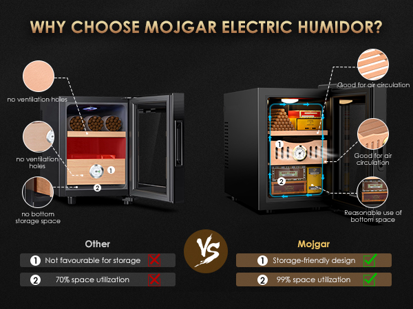 Mojgar electric cigar humidor with superior storage, ventilation holes, and efficient bottom space use for 99% space utilization compared to others with limited storage.