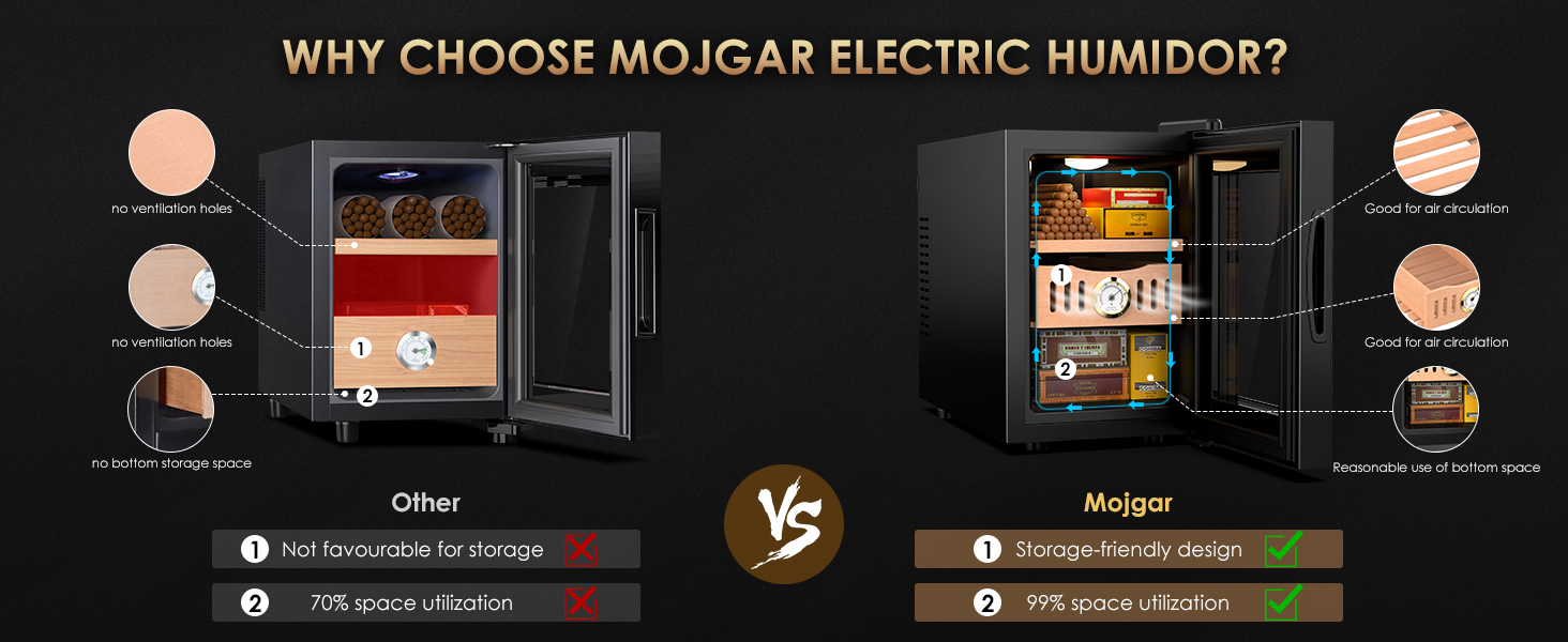 Mojgar electric cigar humidor with superior storage, ventilation holes, and efficient bottom space use for 99% space utilization compared to others with limited storage.