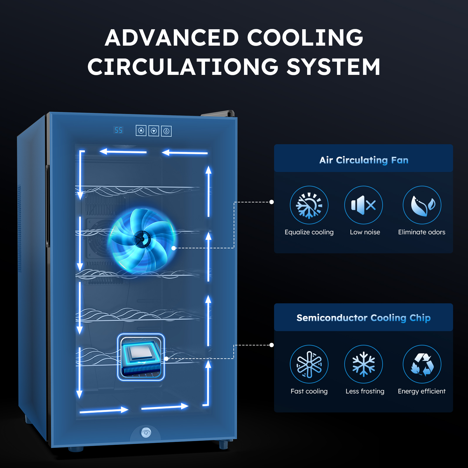 Illustration of an advanced cooling system in a wine cooler with an air circulating fan and semiconductor cooling chip, ensuring even cooling, low noise, energy efficiency, and odor elimination.