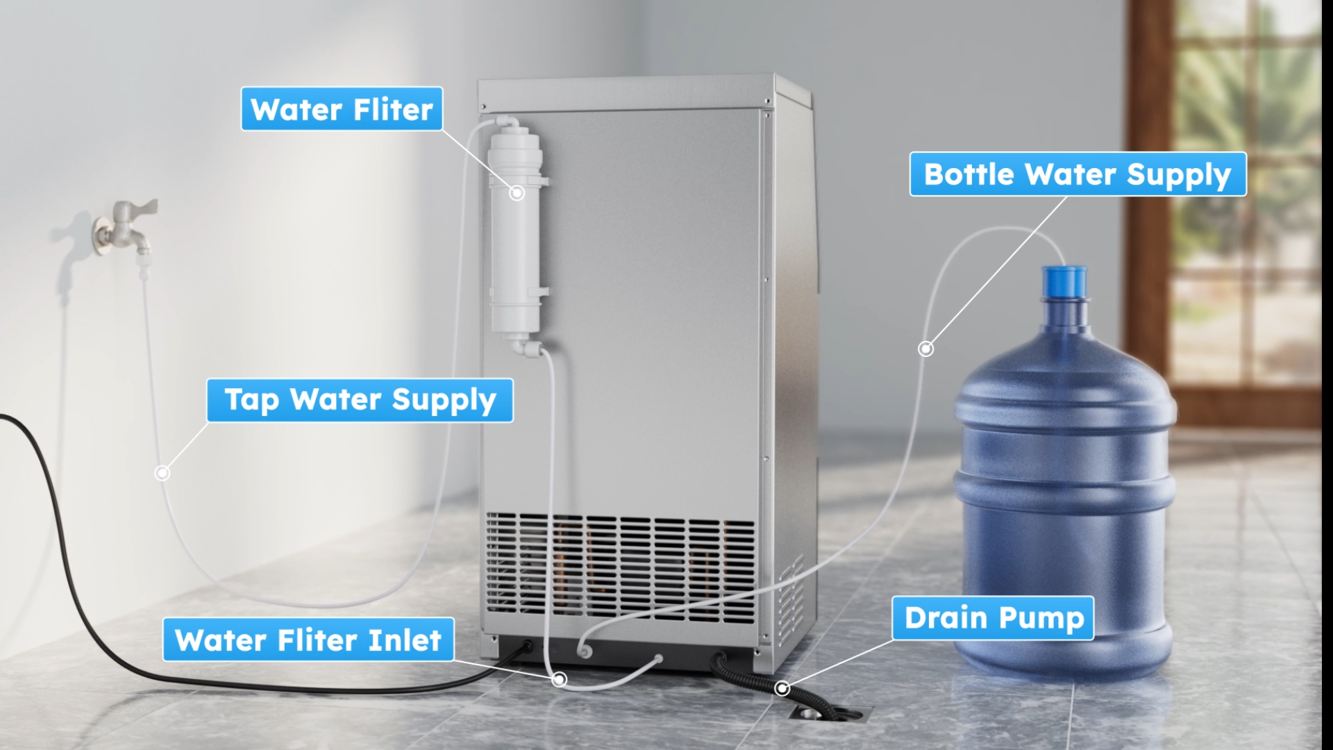 Filtered water supply setup for an undercounter ice maker