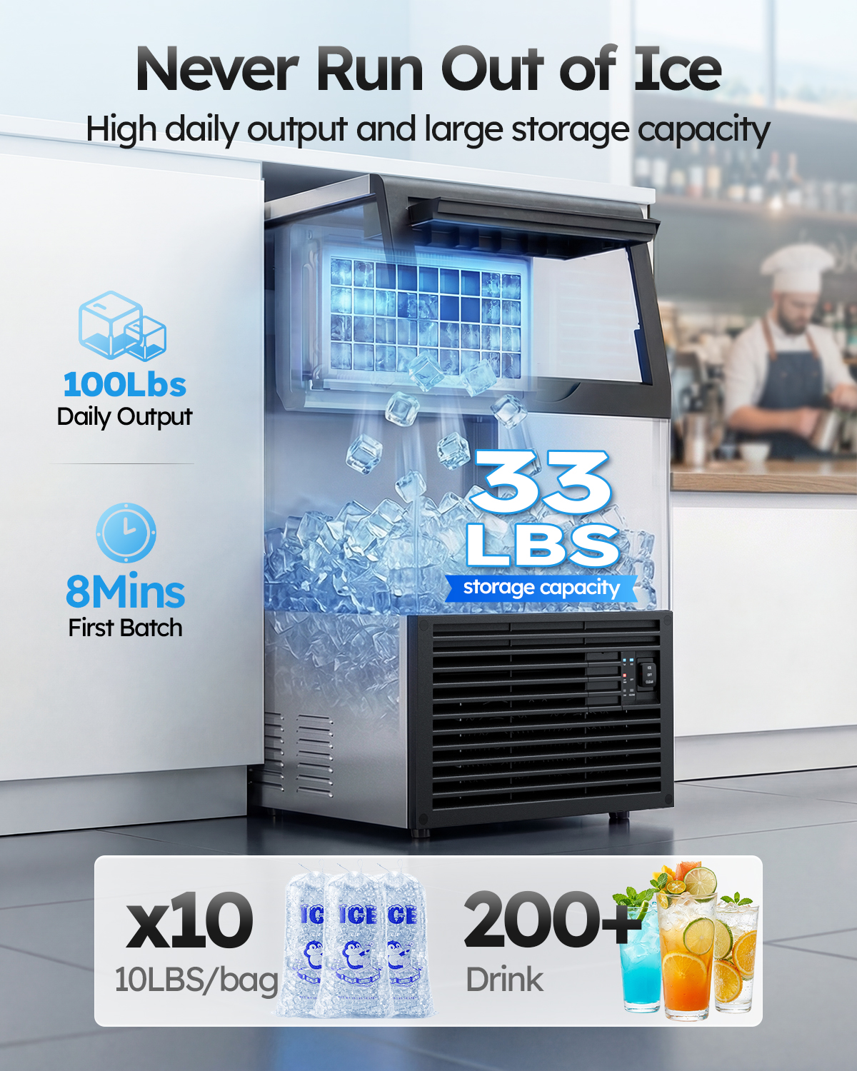 Mojgar commercial ice maker showing high daily ice production, 33 lb storage capacity, fast ice making, and enough ice for parties, drinks, and beverage service.