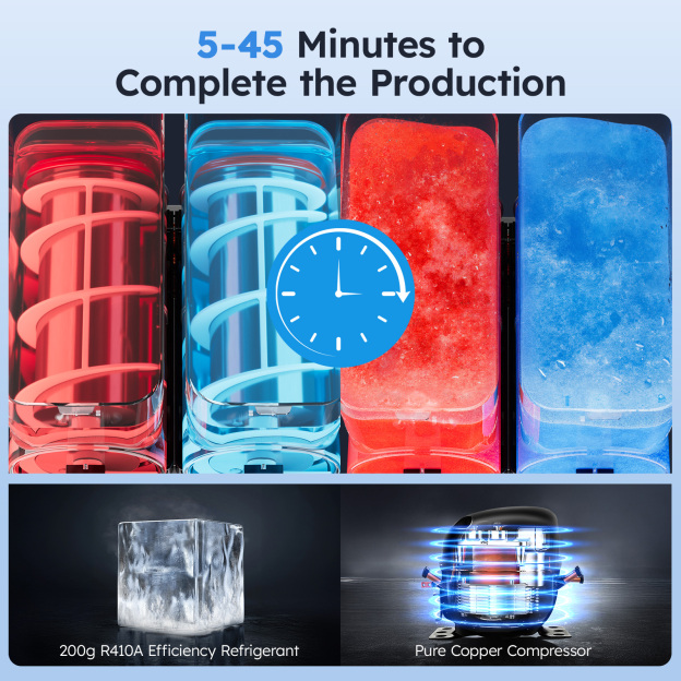 Mojgar 45L (12 gal) triple tank slush machine rapid cooling system, showing 5–45 minute production with efficient refrigerant and copper compressor.