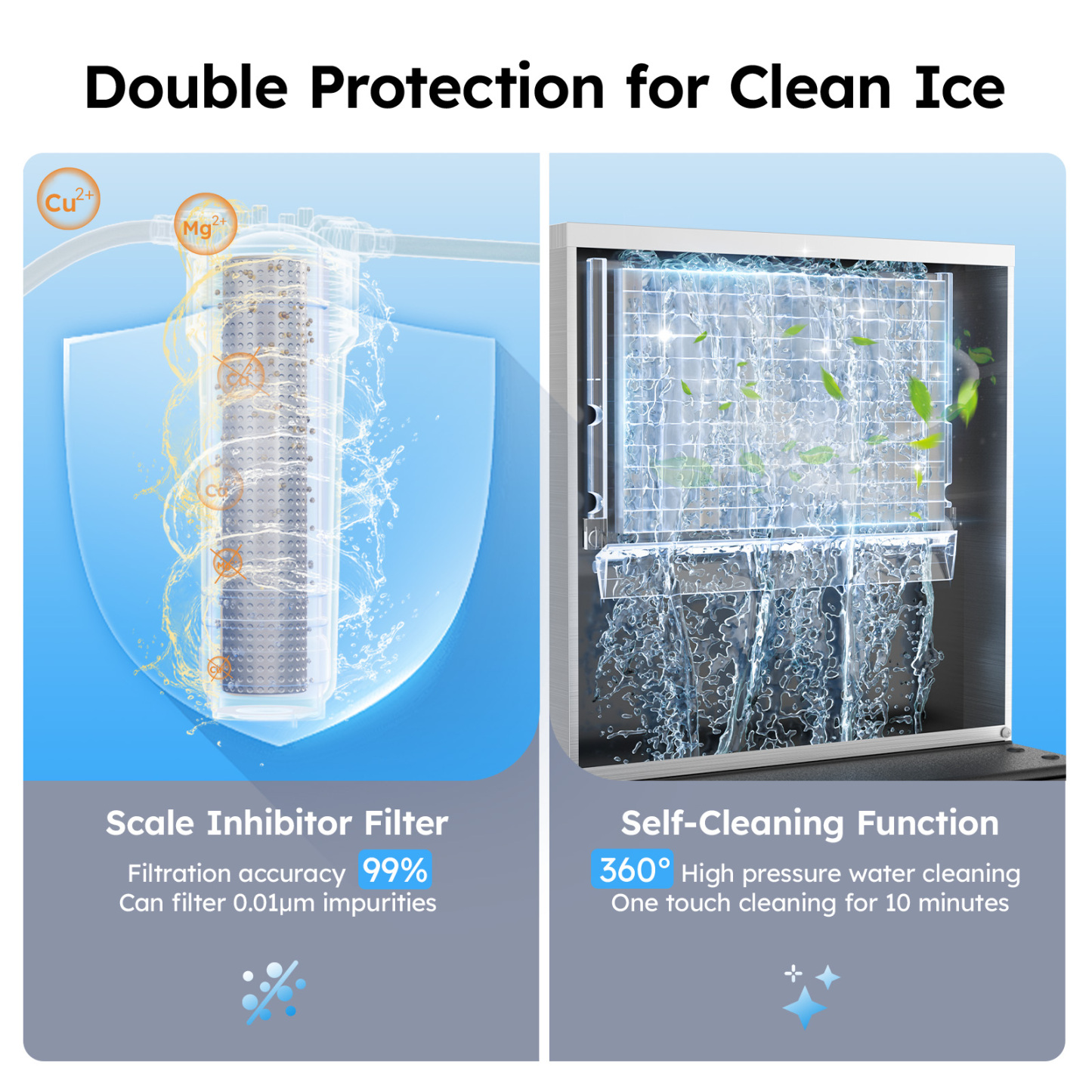 Mojgar Commercial Ice Machine features a scale inhibitor filter with 99% filtration accuracy, removing 0.01μm impurities. Equipped with a 360° high-pressure self-cleaning function for hygienic ice production. Ensures clean, safe, and high-quality ice for restaurants, bars, and businesses.
