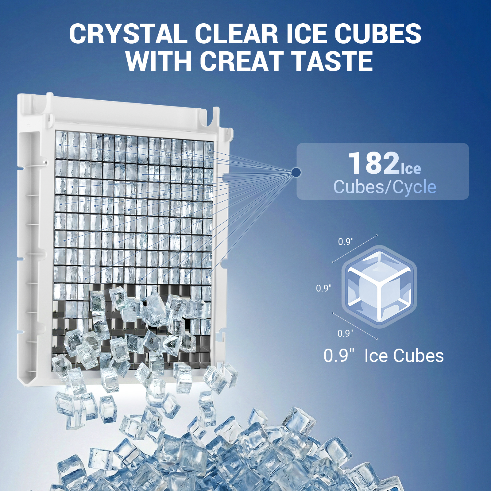 Mojgar commercial ice maker graphic showing an ice tray producing 182 clear ice cubes per cycle, with approximately 0.9-inch cube dimensions.