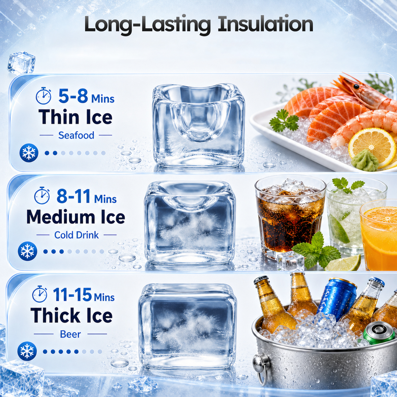 Mojgar commercial ice maker with adjustable ice thickness, offering thin, medium and thick cube settings for seafood, cold drinks, beer and other uses.