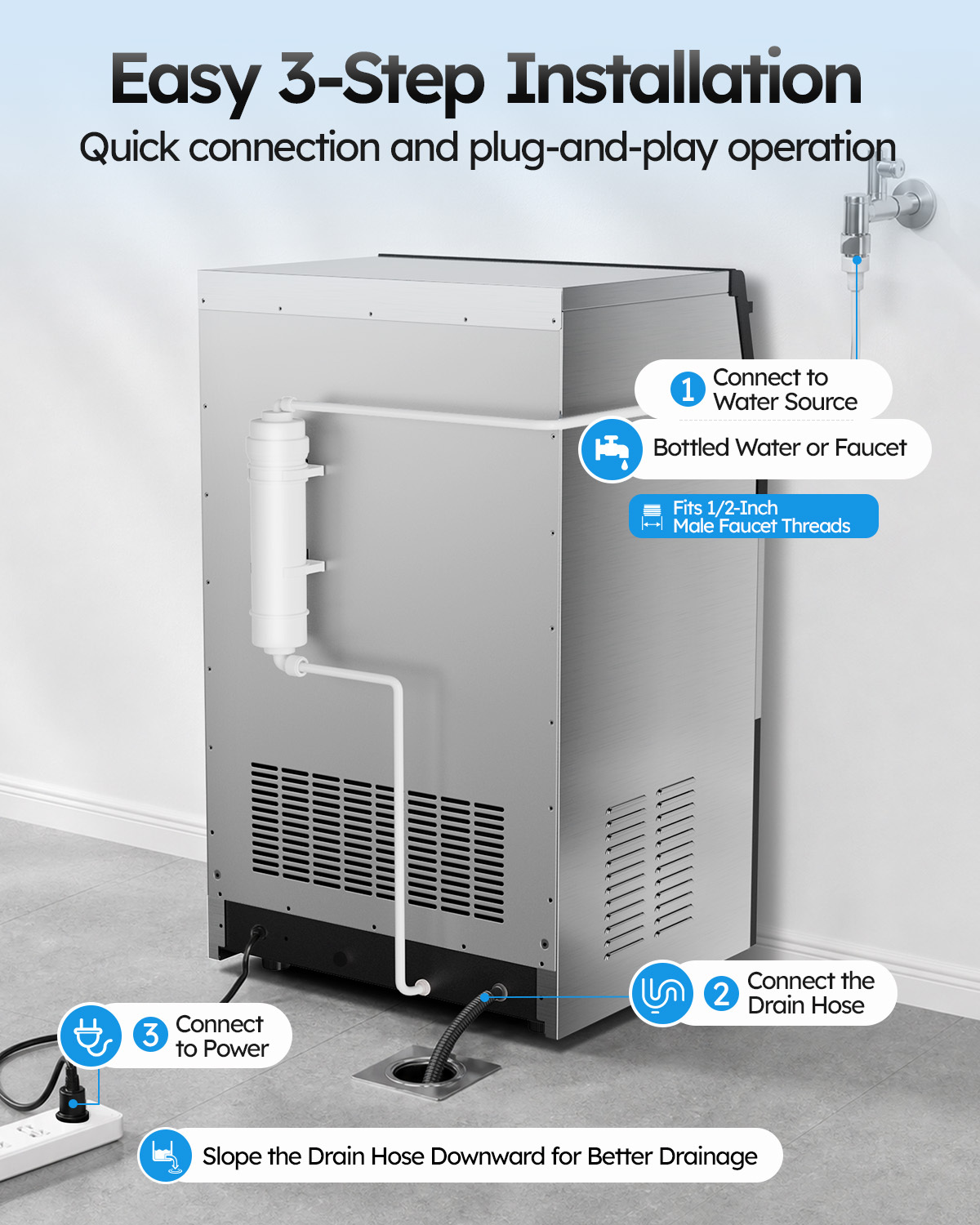 Rear view of a Mojgar commercial ice maker illustrating water supply connections, gravity drain hose installation, and power connection in three steps.