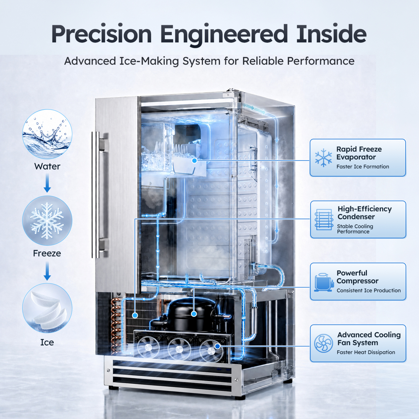 Mojgar crescent ice maker internal cooling system with rapid-freeze evaporator, high-efficiency condenser, compressor, and cooling fan system for reliable ice production.