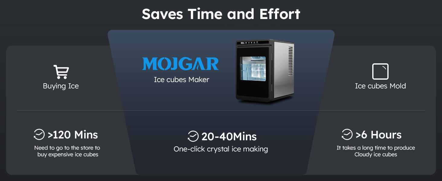 {"default":"Mojgar ice cube maker time comparison showing 20-40 mins crystal-clear ice production versus 120+ mins for store-bought ice and over 6 hours for cloudy ice, saving time and effort at home."}

