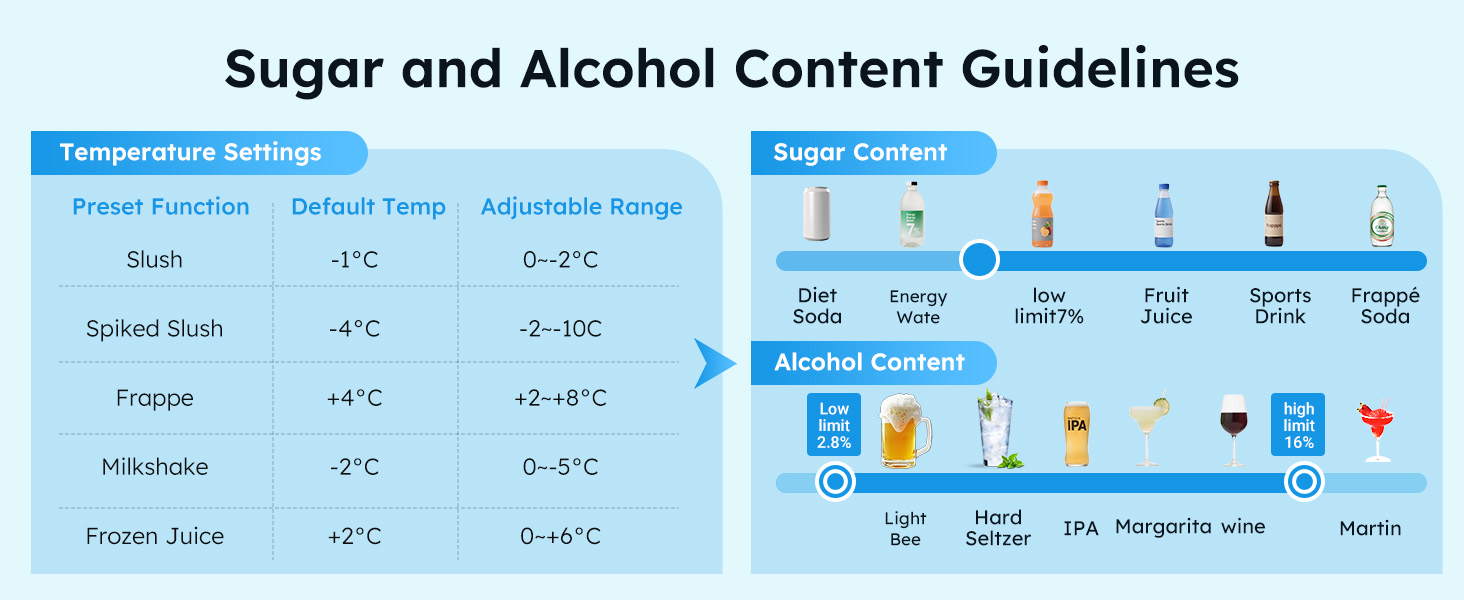 Temperature settings and sugar and alcohol content guidelines for Mojgar commercial slush machine showing preset modes and adjustable freezing ranges