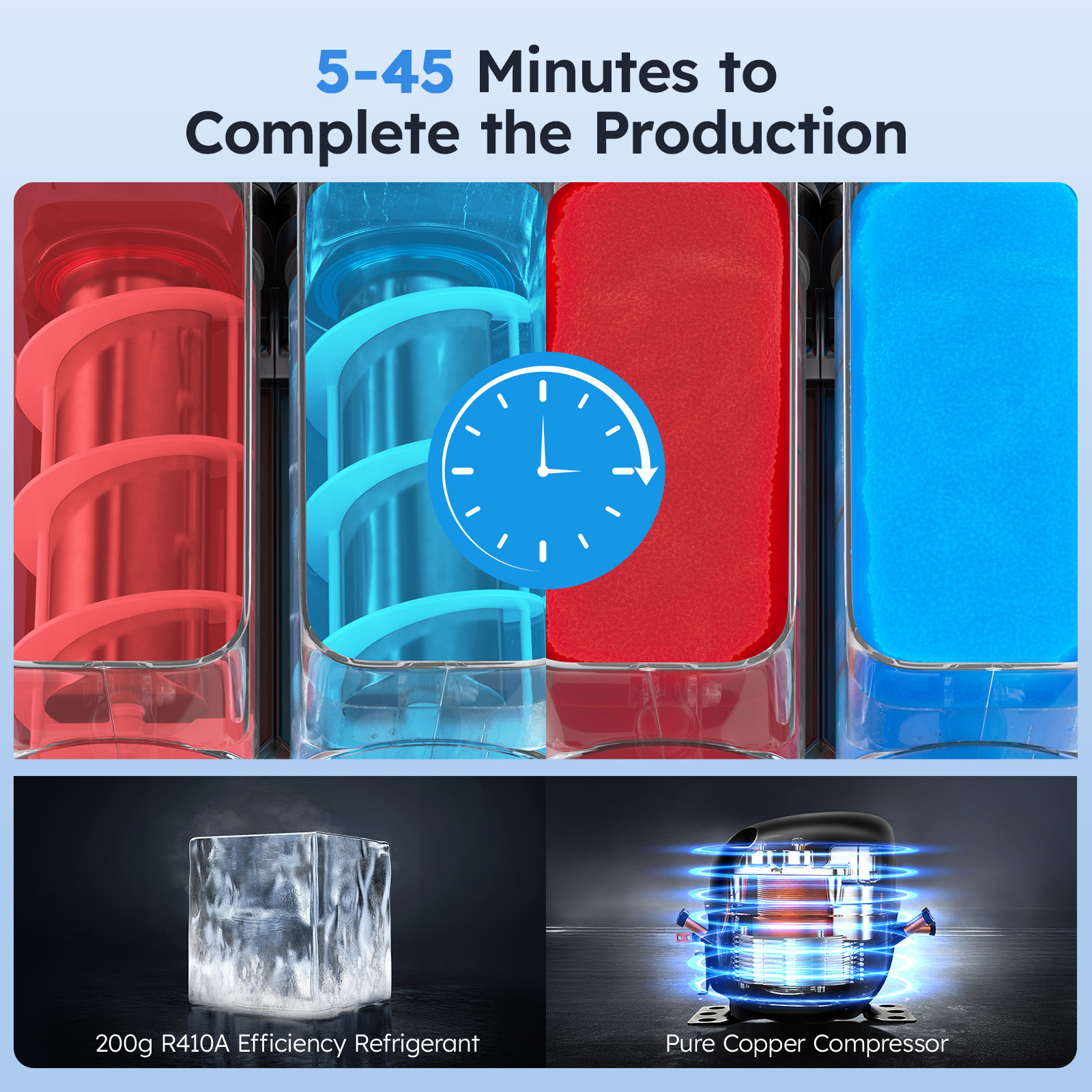 Mojgar Slushy Machine with fast freezing technology, completing production in 5-45 minutes. Features a pure copper compressor and R410A refrigerant for high efficiency. Ideal for making frozen drinks in bars, restaurants, and cafes.