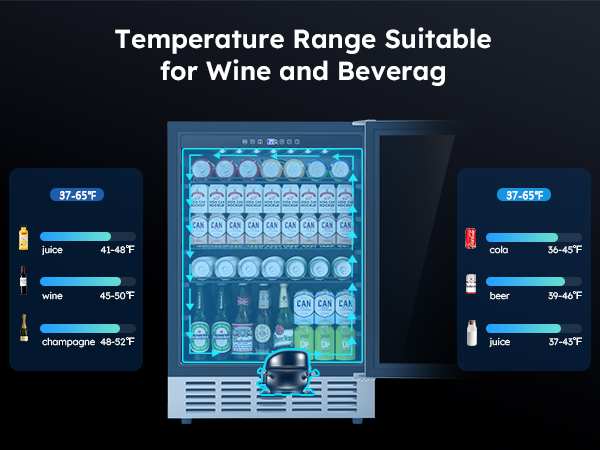 Illustration of temperature ranges suitable for storing wine, champagne, juice, cola, beer, and milk, with a beverage refrigerator displaying optimal cooling zones from 37°F to 65°F.