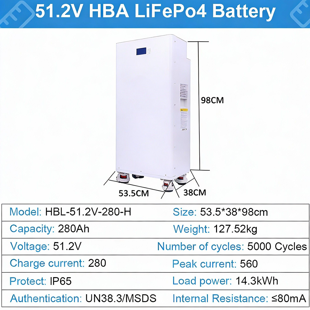 DAXTROMN 51.2V (48V) Lifepo4 Batterry Power Wall Battery 280AH (14.3kWh) Built-In Bms Lithium Batteries Portable Mobile Battery EU No Tax
