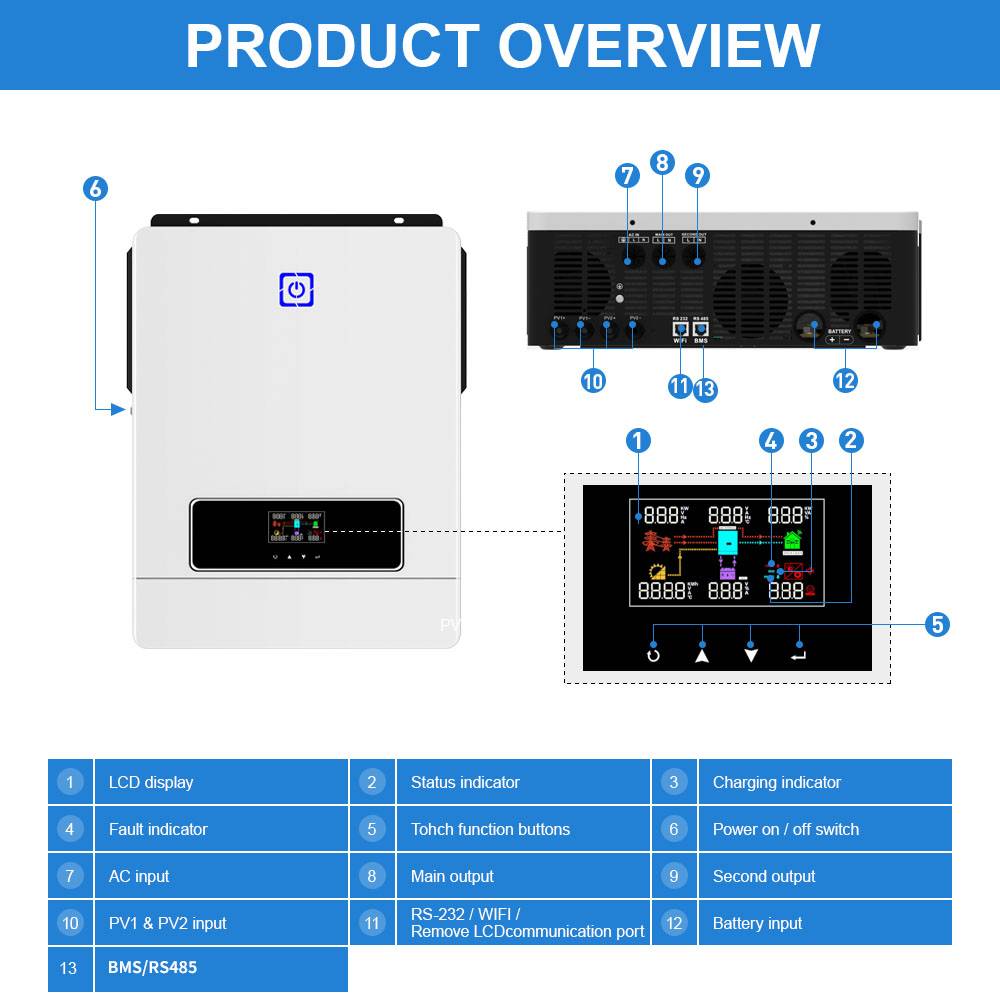 BMS DAXTROMN BMS 2XMPPT 140A 160A On-Grid/Off-Grid 10kw 10.2KW Pure Sine Wave Inverter with Charger DC 48V 230VAC Daul PV In-Put a 2  Output 100000w