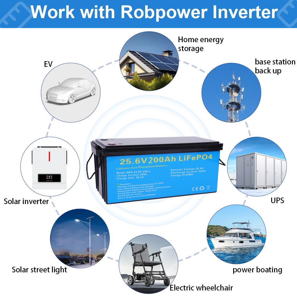DAXTROMN 25.6V（24V） 200AH Lifepo4 Batterry Lithium Batteries 3500 Times Cycles  EU Tax Free