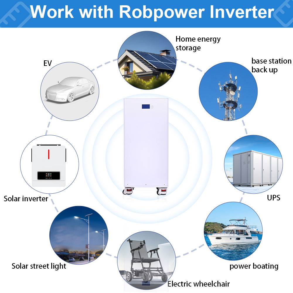 DAXTROMN 51.2V  48VLIFEPO4 BATTERRY 280AH BUILT-IN BMS LITHIUM LON BATTERIES 