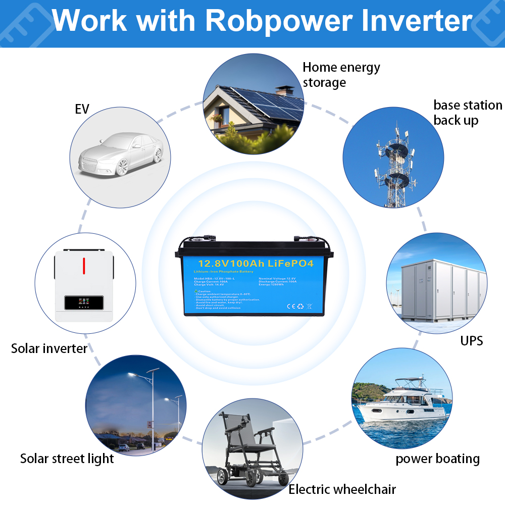 DAXTROMN 12.8V LIFEPO4 BATTERRY 1000AH BUILT-IN BMS LITHIUM LON BATTERIES 