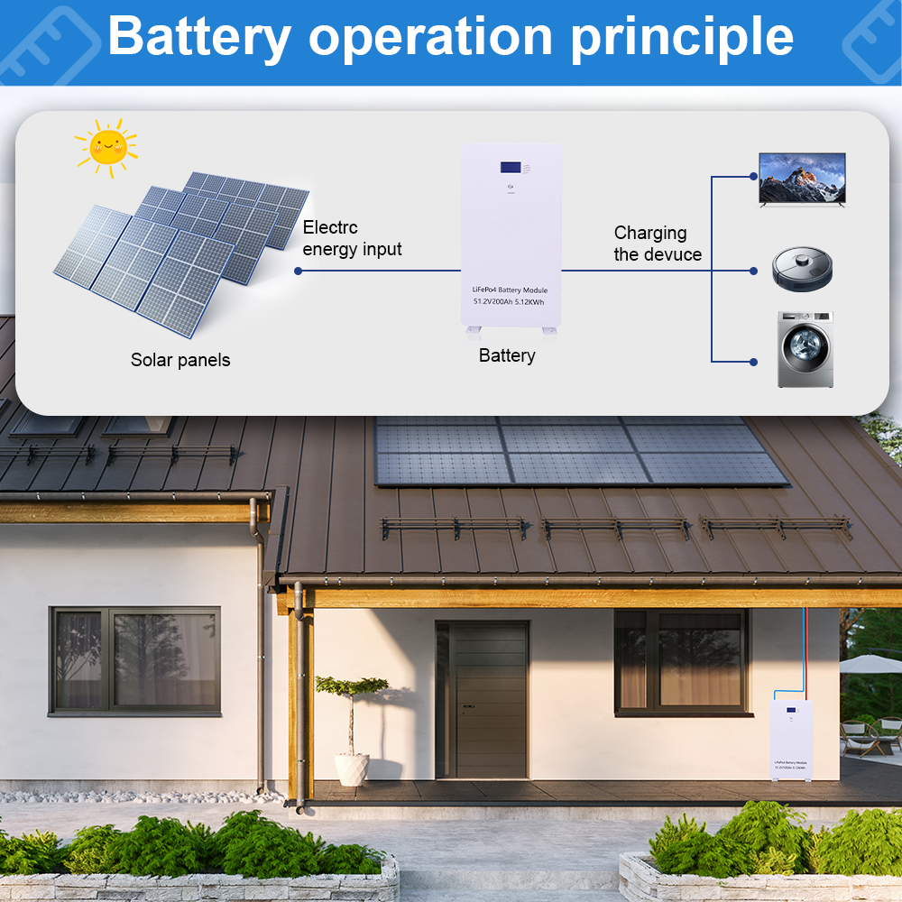 DAXTROMN 51.2V 48V LIFEPO4 BATTERRY 200AH BUILT-IN BMS LITHIUM LON BATTERIES 