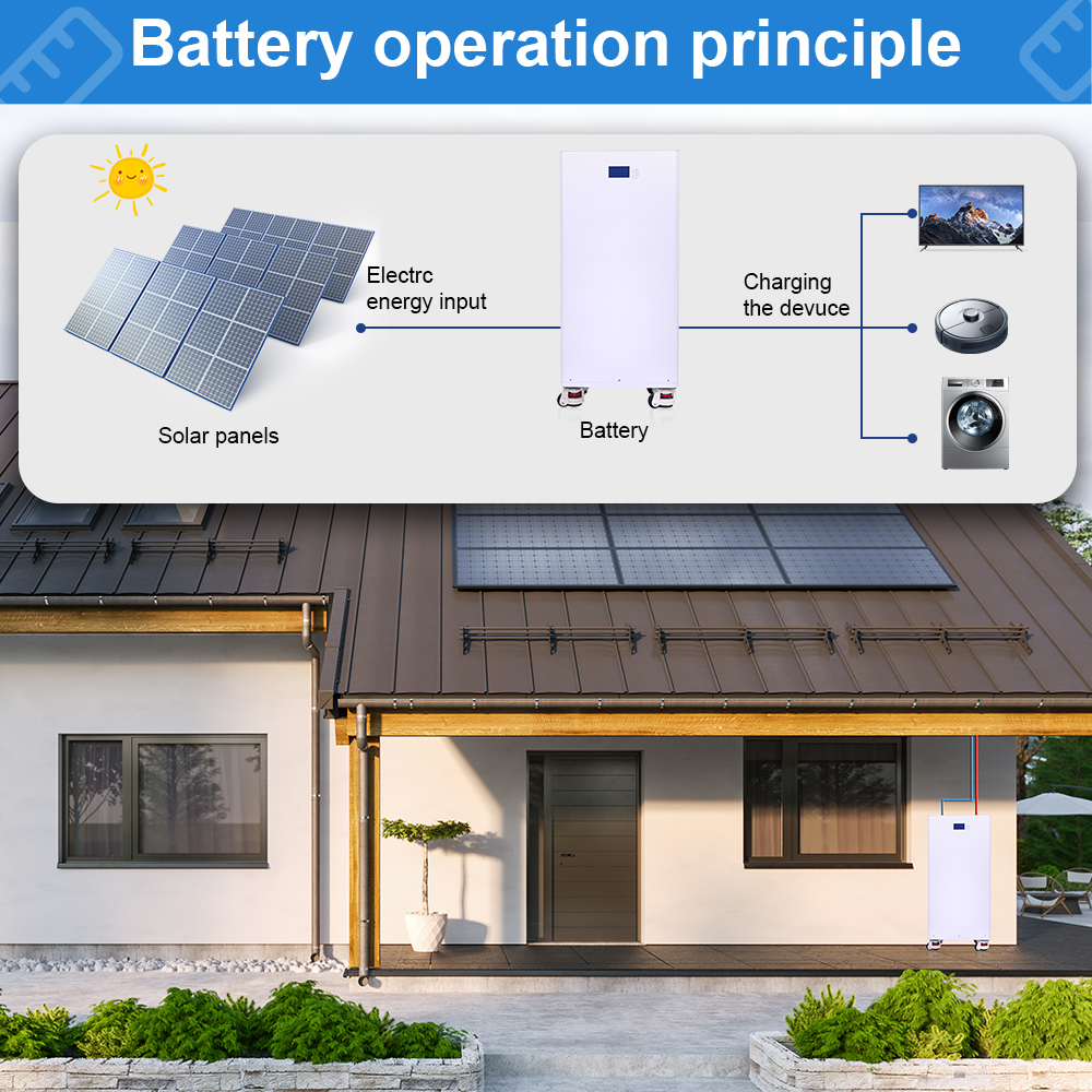 DAXTROMN 51.2V  48VLIFEPO4 BATTERRY 280AH BUILT-IN BMS LITHIUM LON BATTERIES 