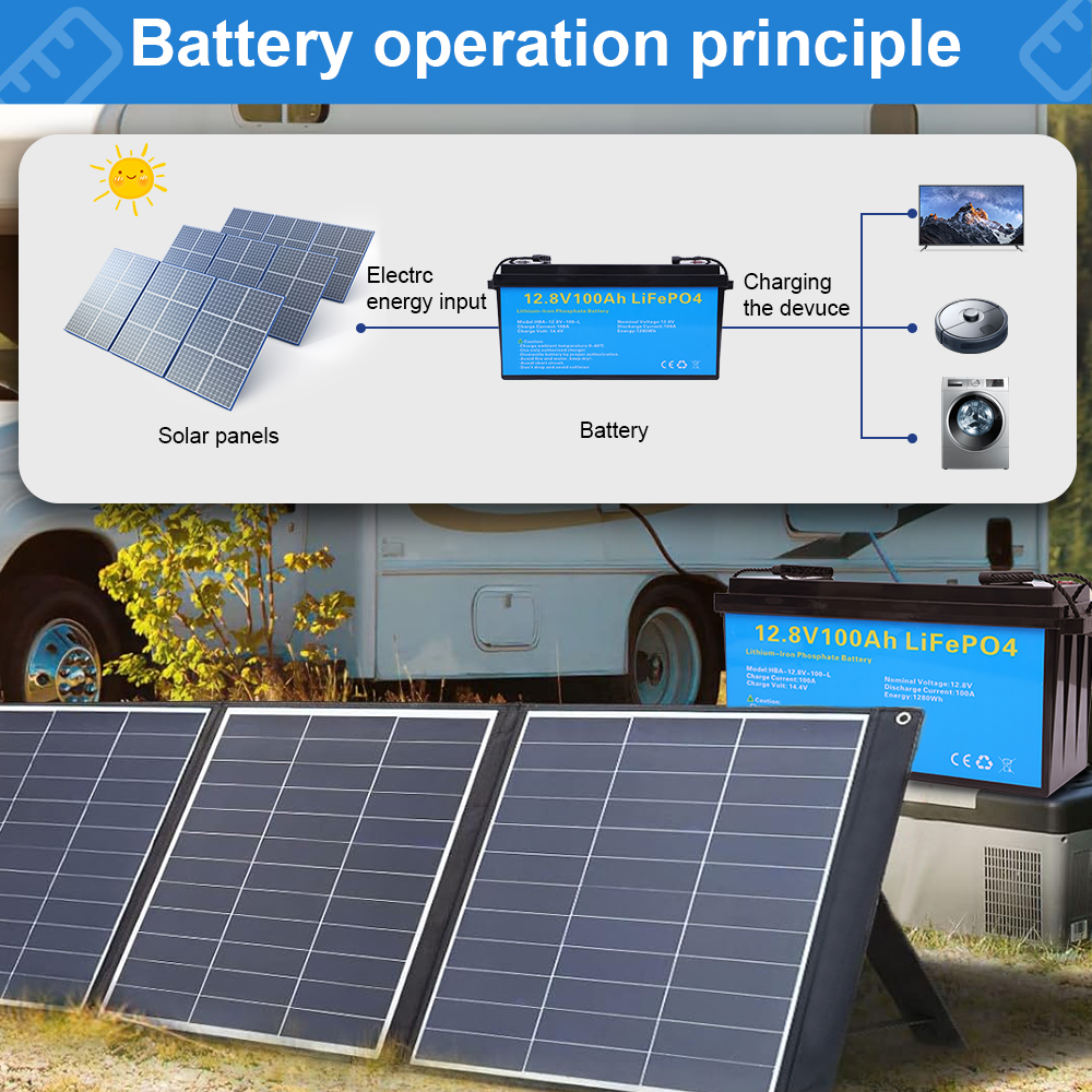 DAXTROMN 12.8V LIFEPO4 BATTERRY 1000AH BUILT-IN BMS LITHIUM LON BATTERIES 