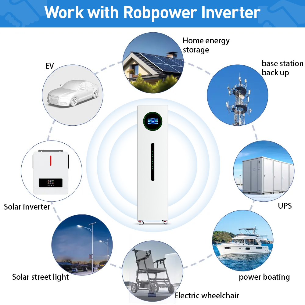 DAXTROMN 20kWh LIFEPO4 BATTERY 51.2V(48V) 400Ah BUILT-IN BMS PORTABLE MOBILE BATTERY EU NO TAX