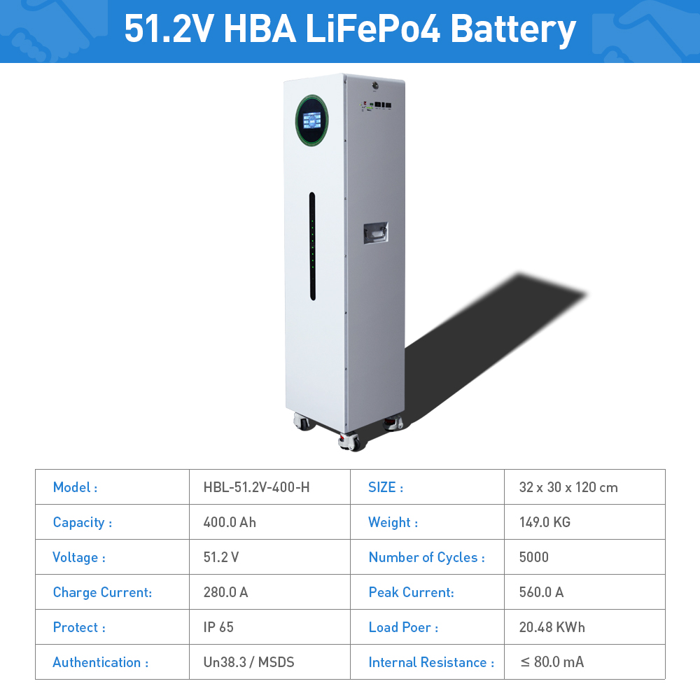 DAXTROMN 20kWh LIFEPO4 BATTERY 51.2V(48V) 400Ah BUILT-IN BMS PORTABLE MOBILE BATTERY EU NO TAX