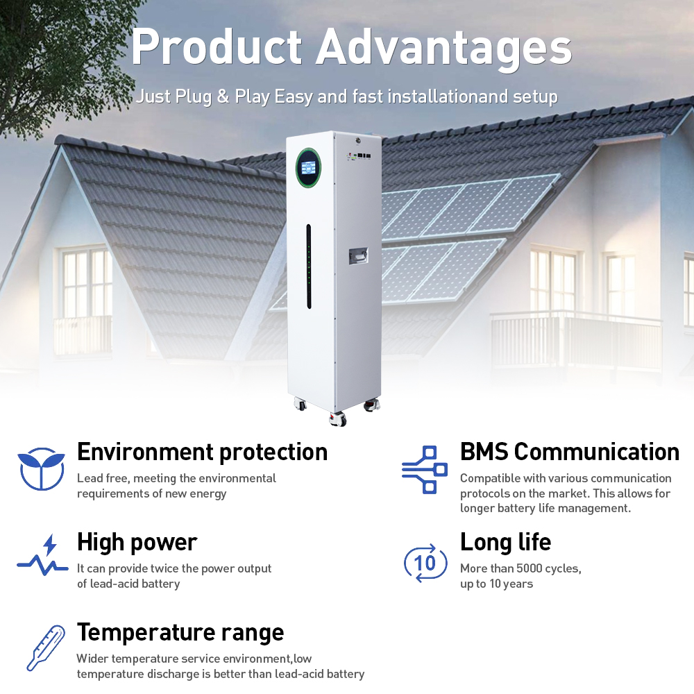 DAXTROMN 20kWh LIFEPO4 BATTERY 51.2V(48V) 400Ah BUILT-IN BMS PORTABLE MOBILE BATTERY EU NO TAX