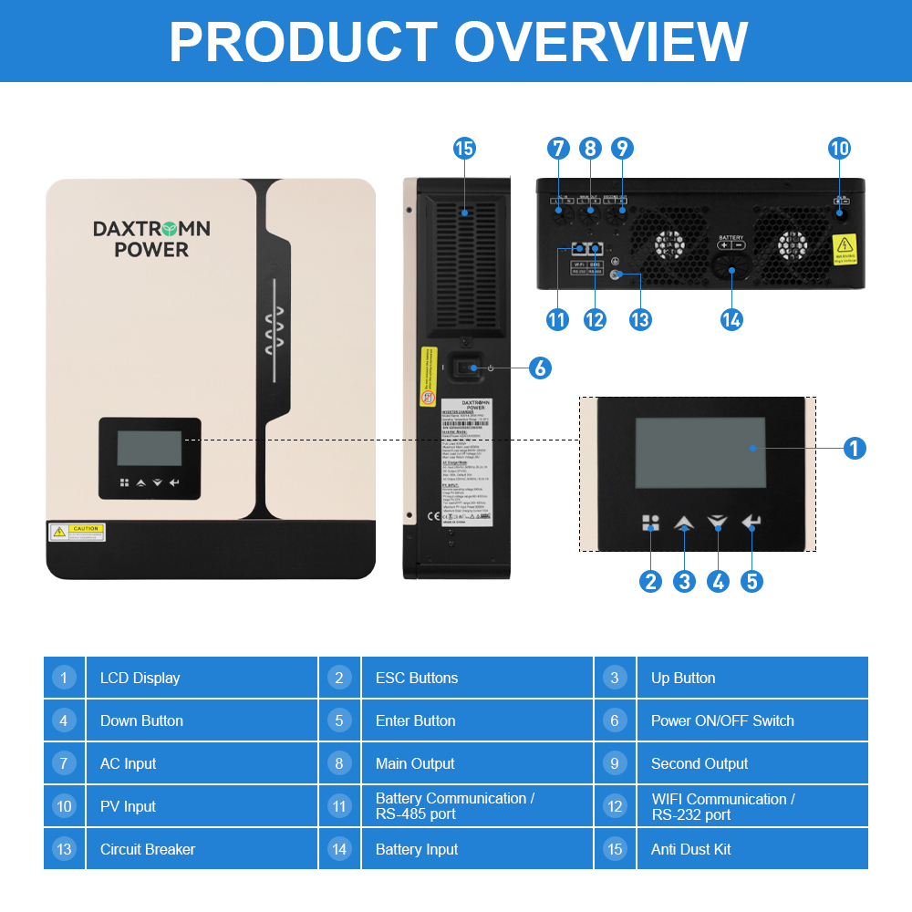 Upgraded BMS Daxtromn power  6.2KW solar inverter 48vDC hybrid mppt 6200W pure sine wave hybrid charge controller 120A off grid On Grid