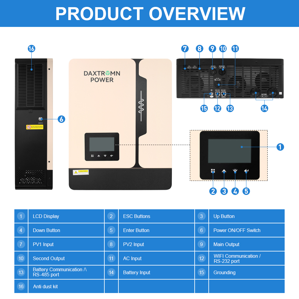Daxtromn 2 AC Output 8kw  8.2KW 2mppt Hybrid Solar Inverter Pure Sine Wave 220VAC 48VDC Input 160A MPPT Solar Charger 8200w 8000w