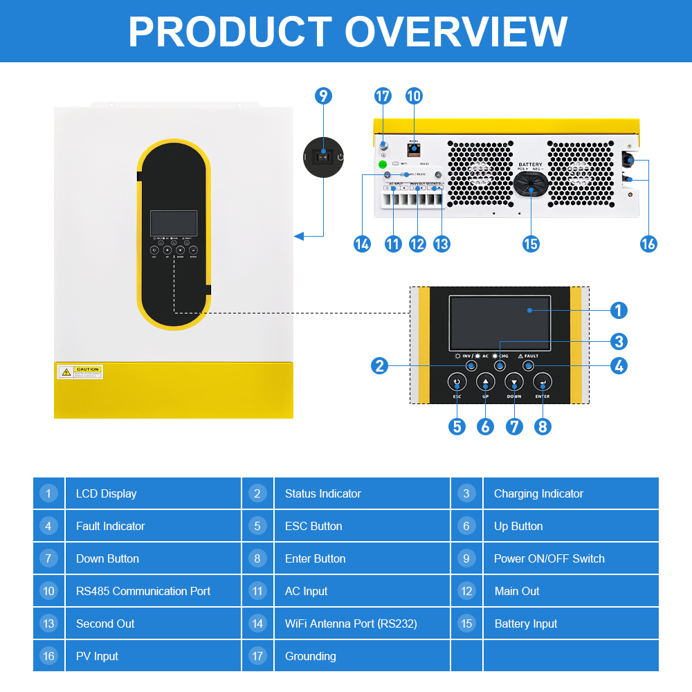 DAXTROMN 11KW Hybrid Inverter 2*MPPT 160A On-Grid/Off-Grid DC 48V Charger