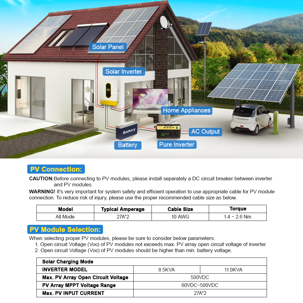 DAXTROMN 11KW Hybrid Inverter 2*MPPT 160A On-Grid/Off-Grid DC 48V Charger