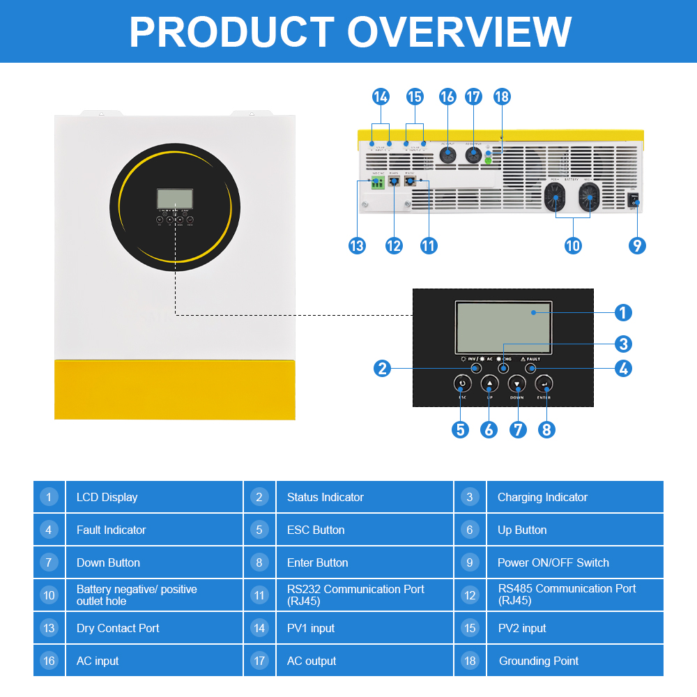 DAXTROMN 11KW Hybrid Inverter 2MPPT 160A On-Grid/Off-Grid DC 48V Charger