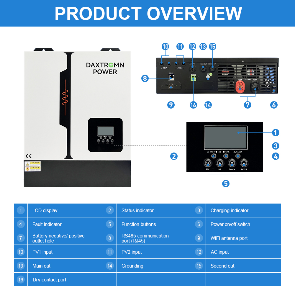 DAXTROMN 11KW 48V Hybrid Solar Inverter On Grid+Off Grid Inverter  Pure Sine Wave Inverter 230VAC  With 160A 2MPPT Built-in Wi-Fi Work Without Battery