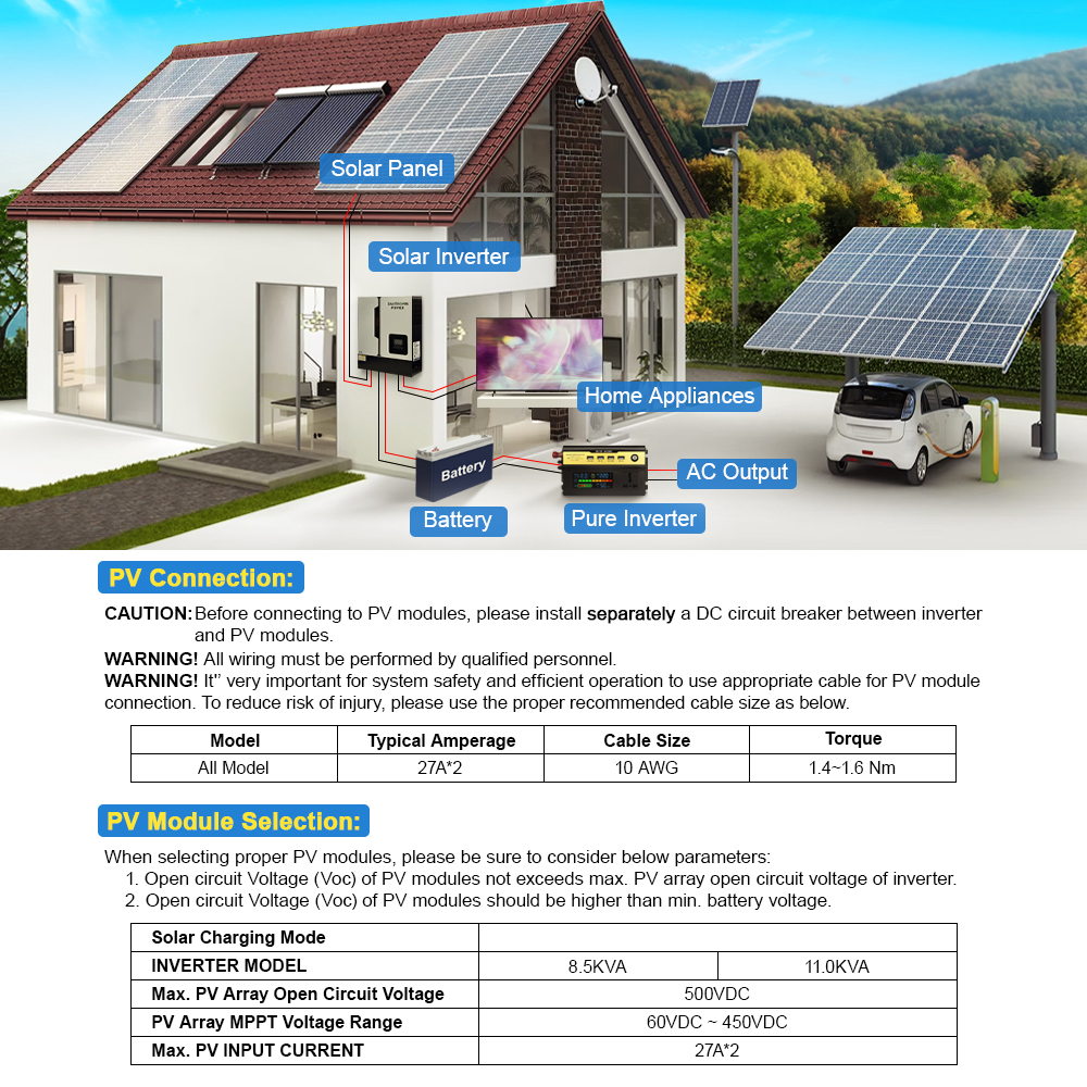 DAXTROMN 11KW 48V Hybrid Solar Inverter On Grid+Off Grid Inverter  Pure Sine Wave Inverter 230VAC  With 160A 2MPPT Built-in Wi-Fi Work Without Battery