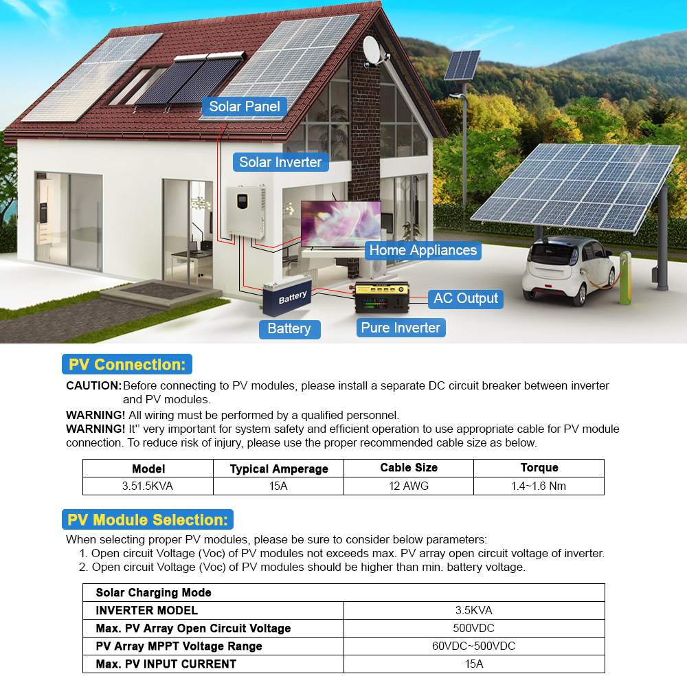 Daxtromn power 3500W 3.5KW Solar Inverter Built-in80A MPPT solar charger 24V 230VAC 50/60Hz off-grid system Solar Inverter PV input 500VDC